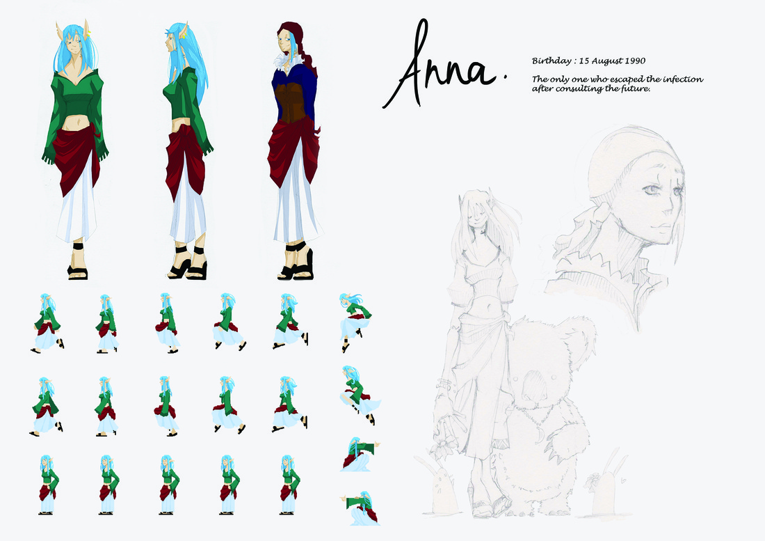 inkscape character design